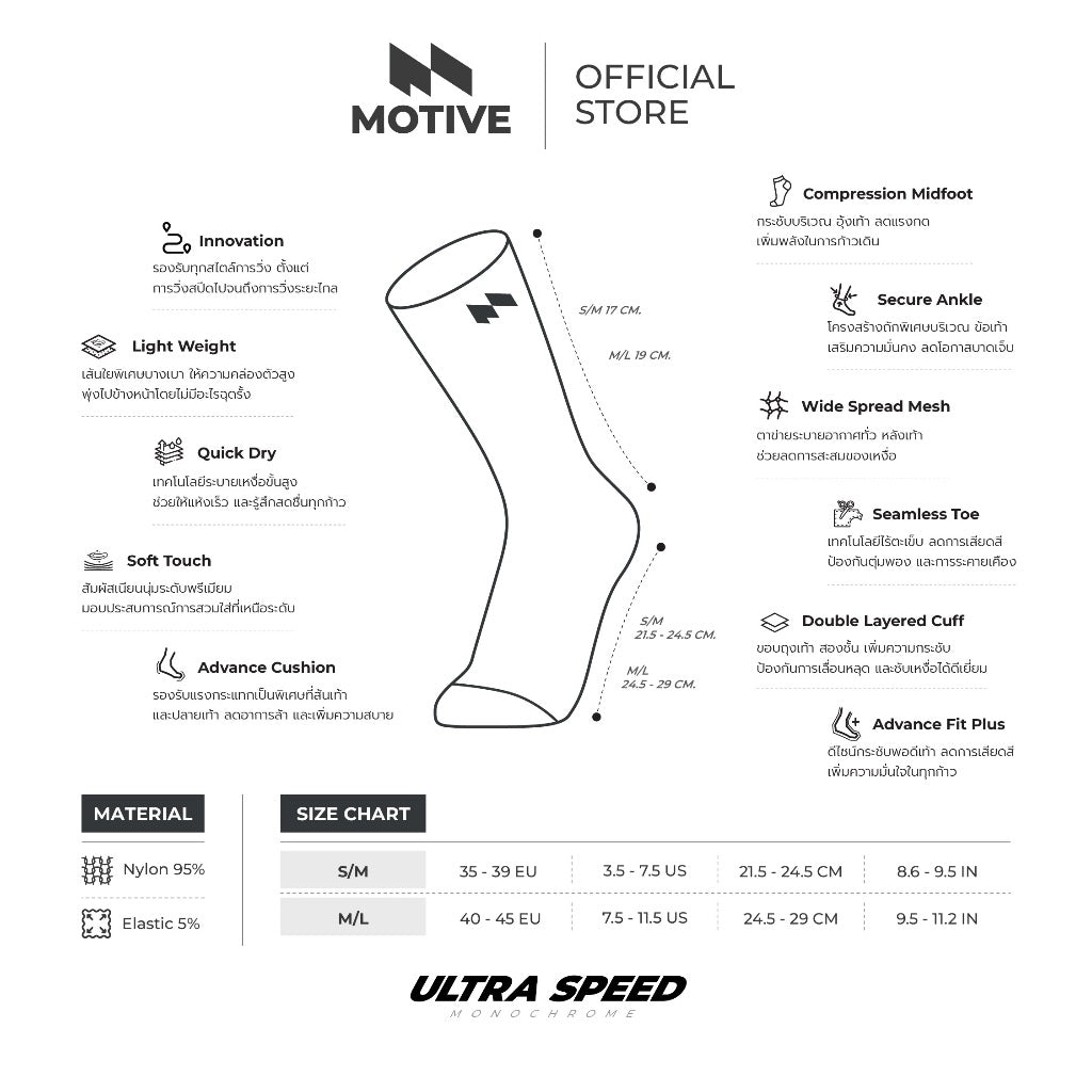 MOTIVE | MONOCHROME | ULTRA SPEED
