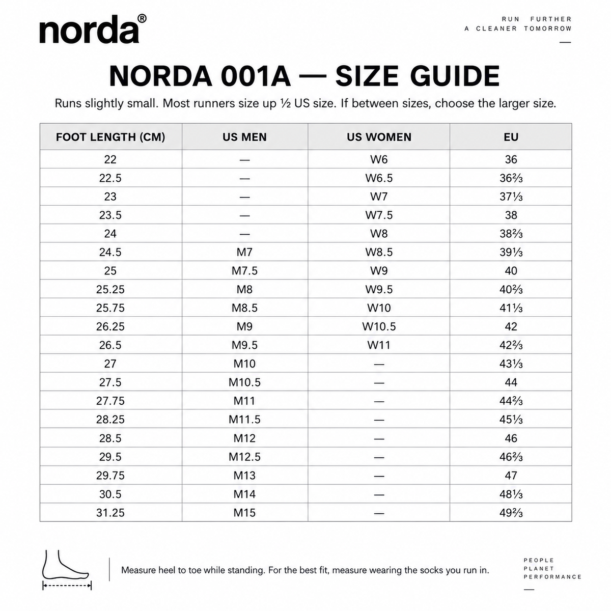 norda 001A size guide