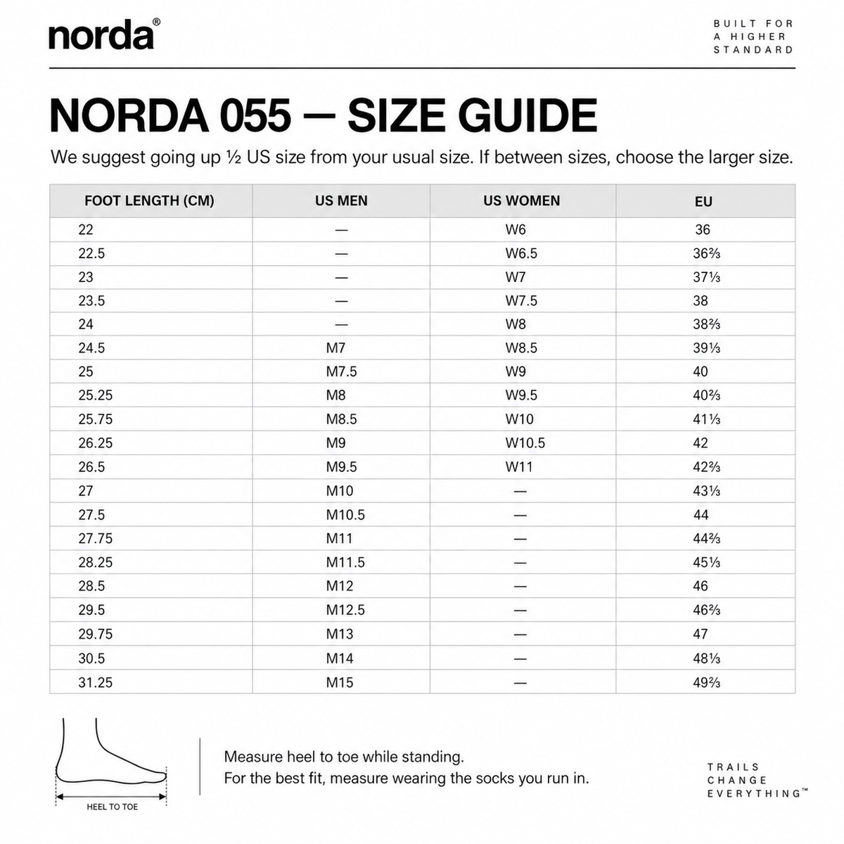 norda 055 size guide