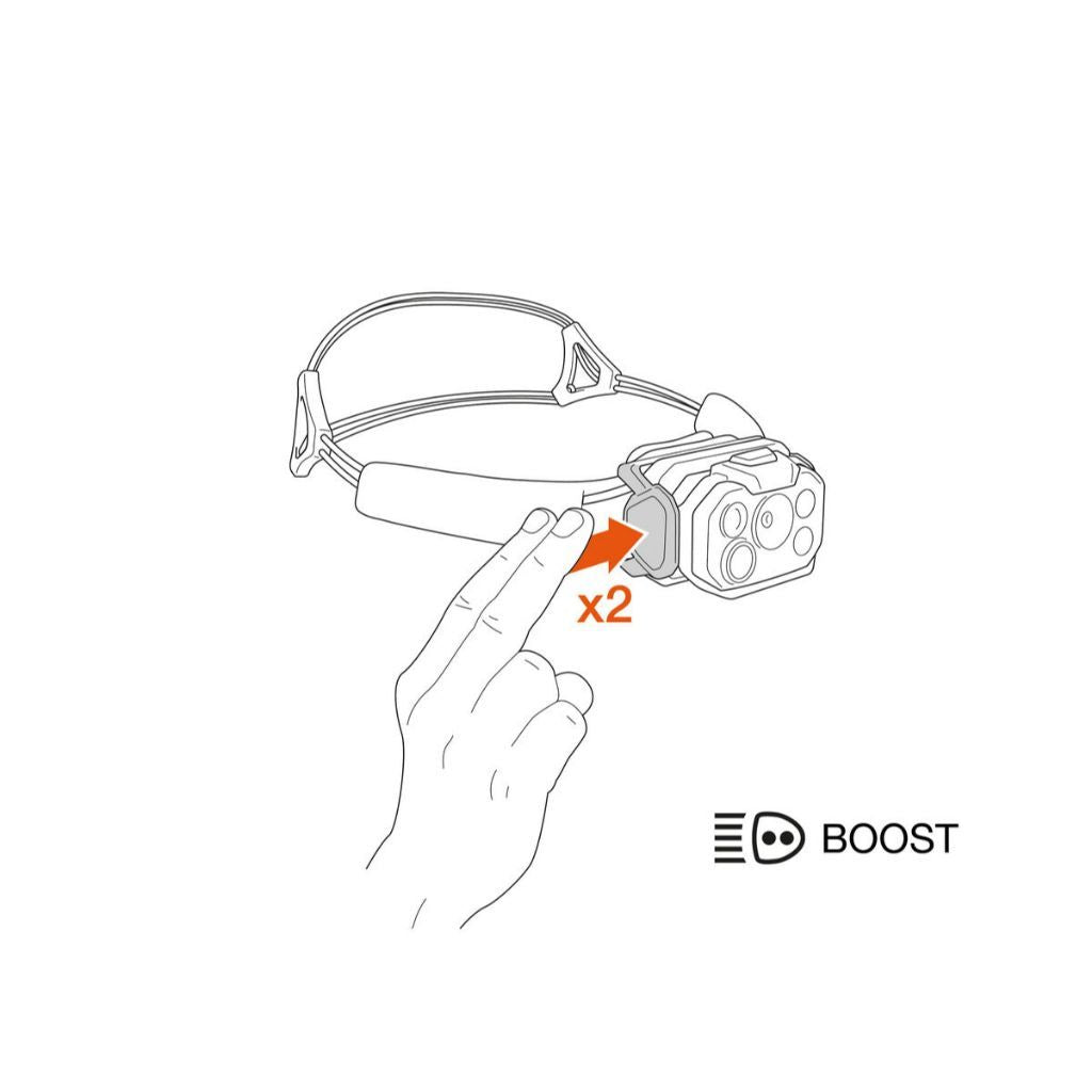 Petzl | Headlamp - Swift RL 1200 LM