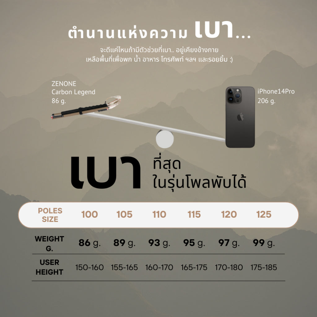 ZENONE | CARBON LEGEND - Trekking Poles