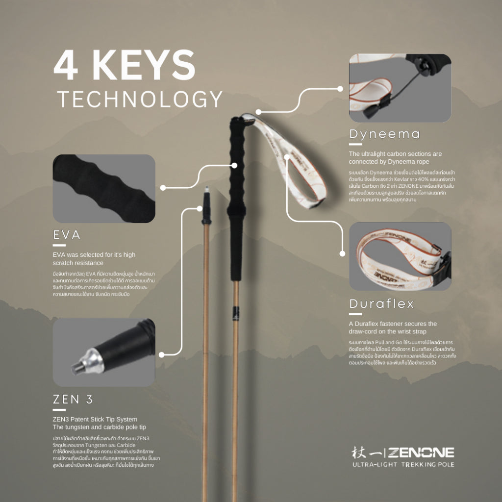 ZENONE | CARBON LEGEND - Trekking Poles