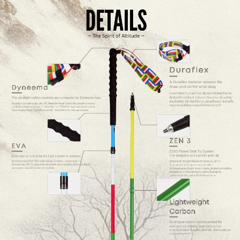 ZENONE | Great Tibet - Trekking Poles