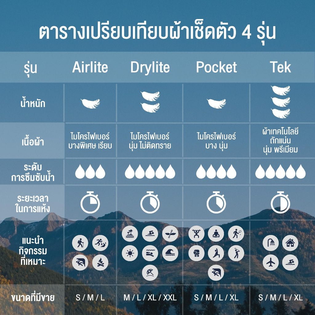 Sea To Summit | AIRLITE TOWEL