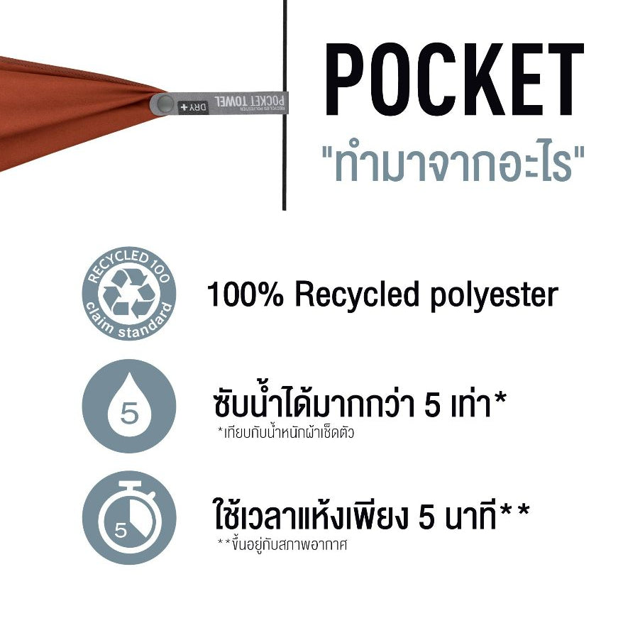 Sea to Summit | POCKET TOWEL